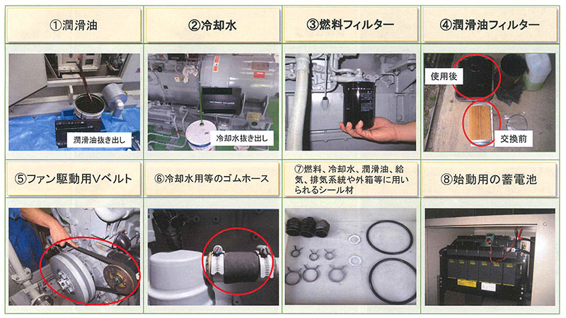 山口県防府市の株式会社ニシチューの予防的な保全策